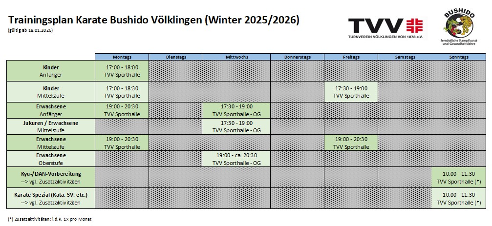 Trainingzeiten Winter 2025 2026 ab 18.01.2026